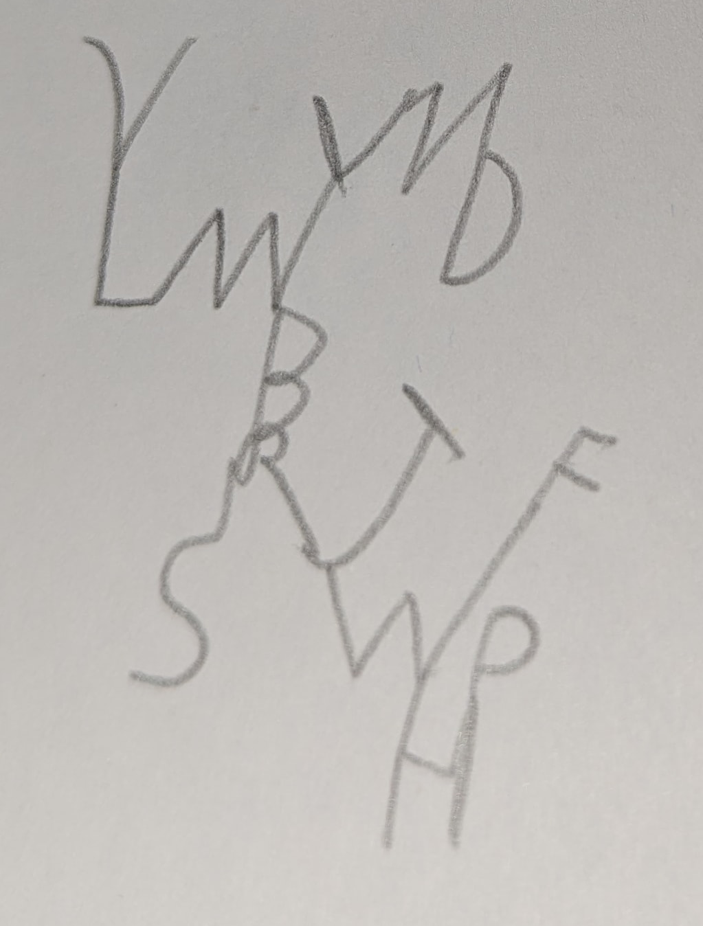 Daily Sigil for February 06, 2024