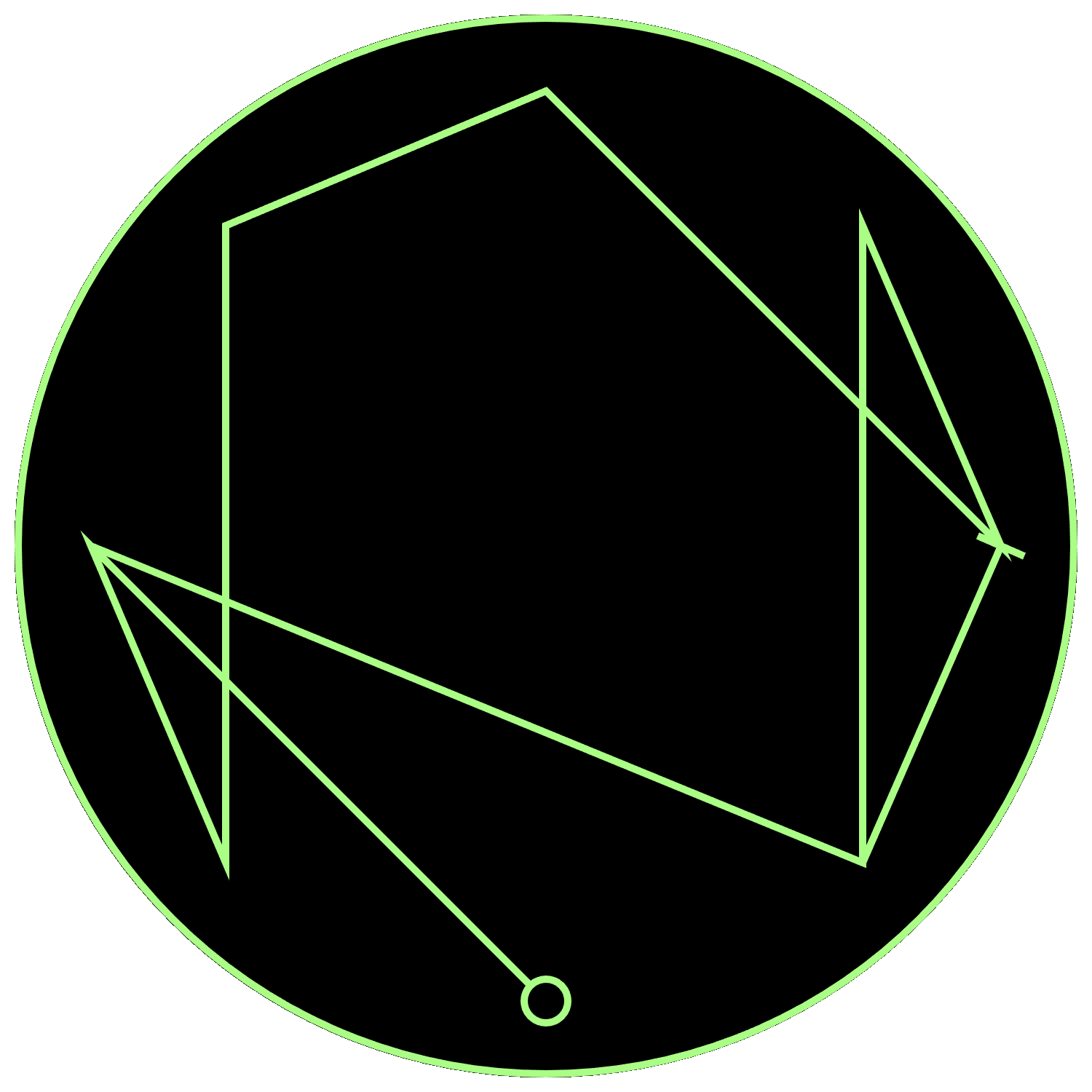 Daily Sigil for March 06, 2024