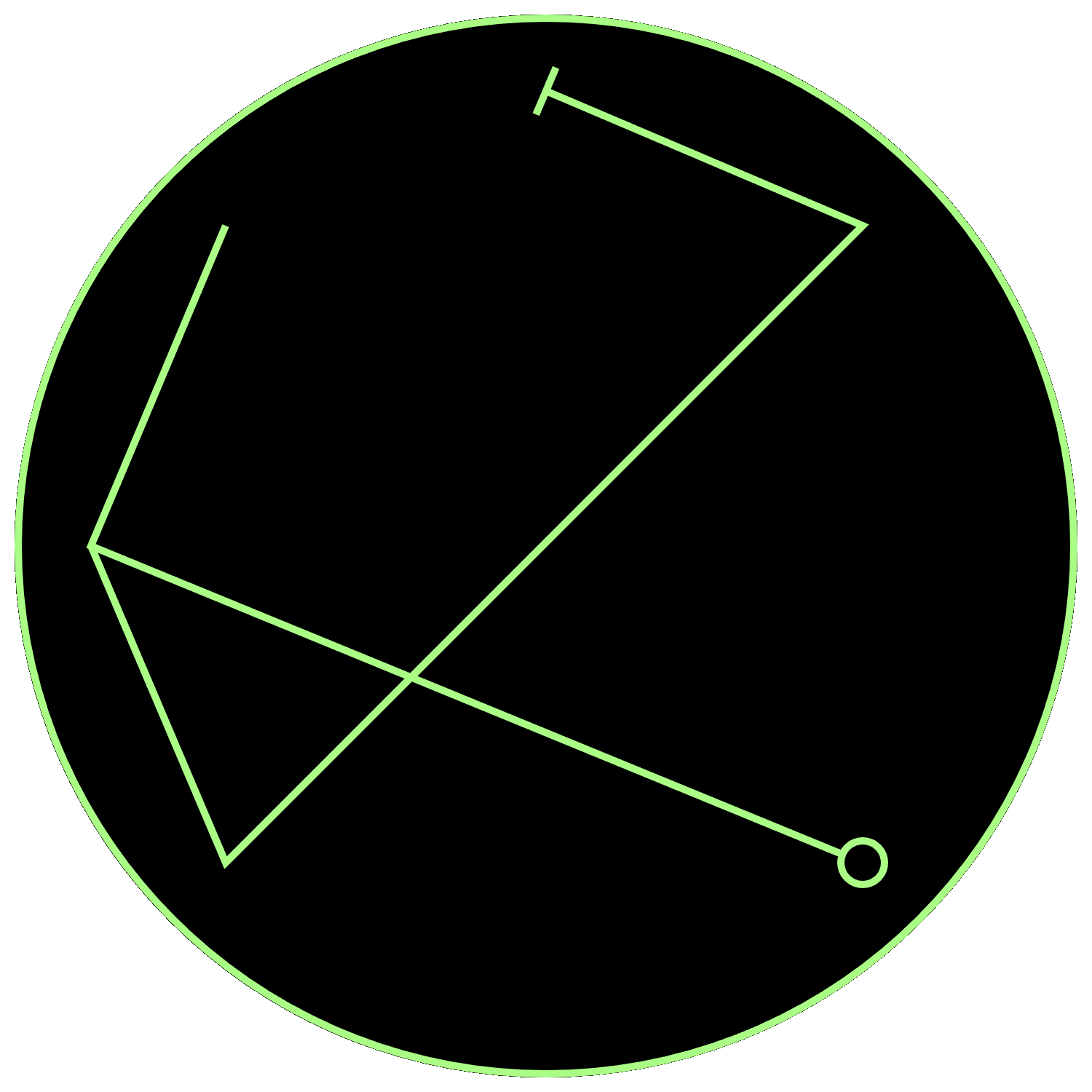 Daily Sigil for March 08, 2024