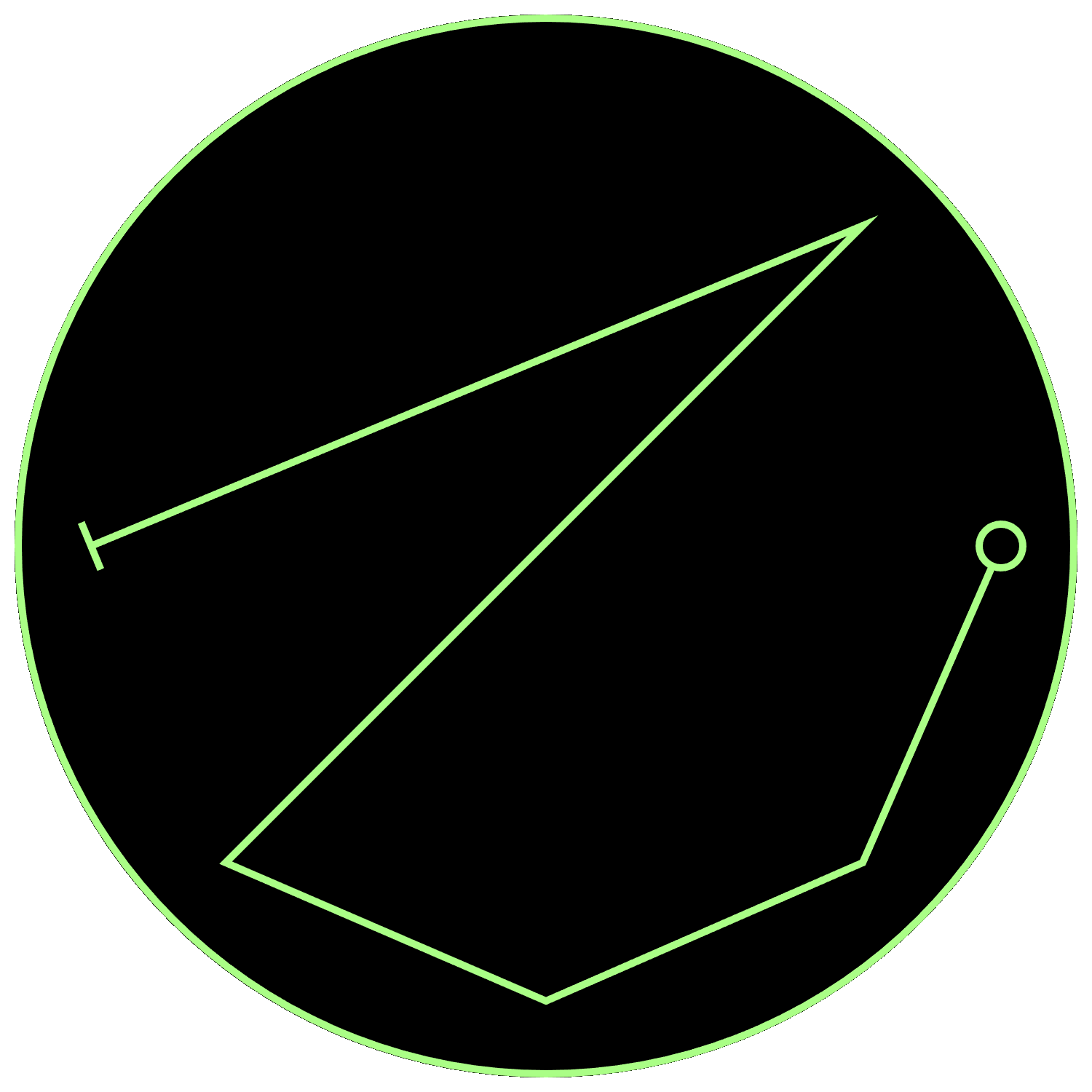 Daily Sigil for March 14, 2024