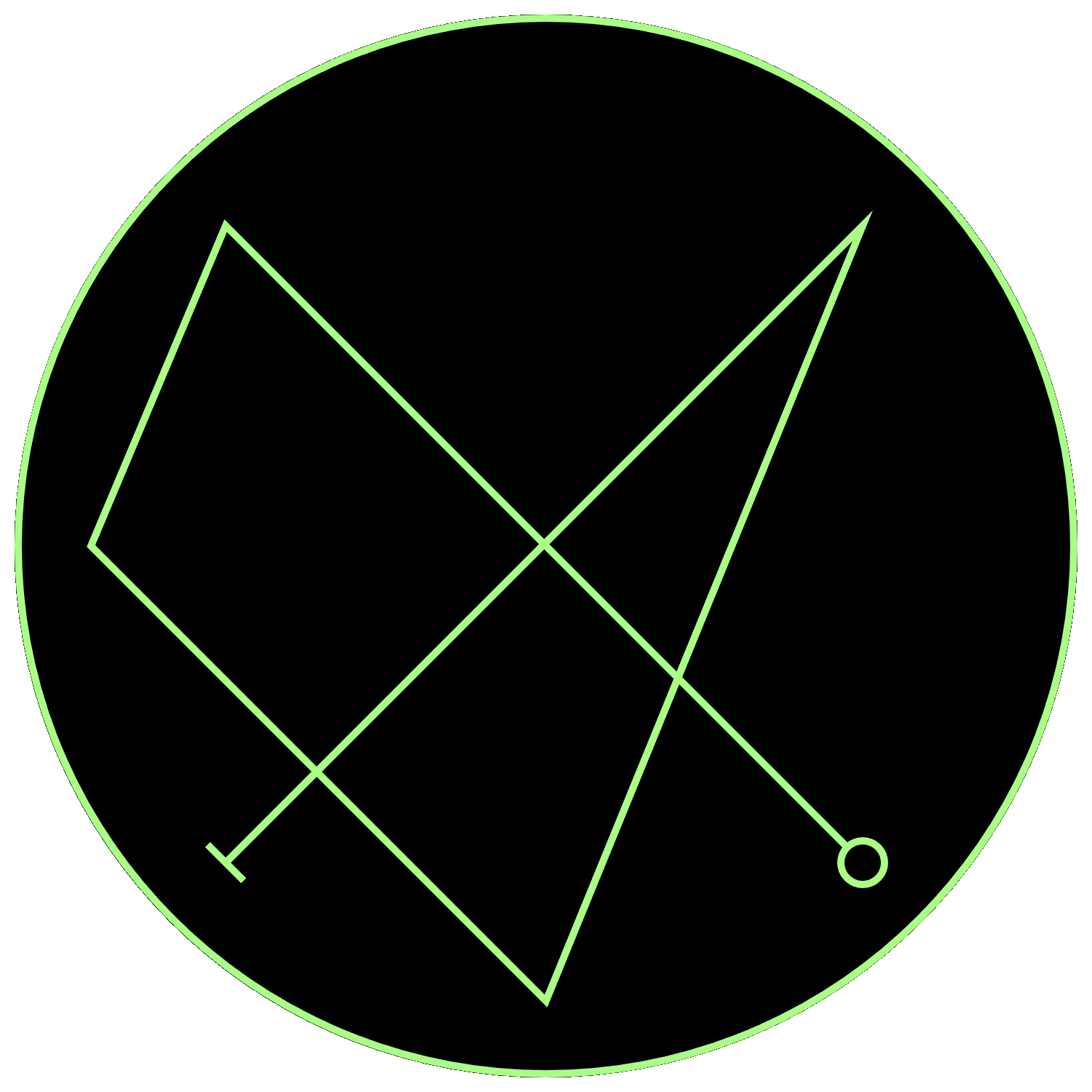 Daily Sigil for March 17, 2024