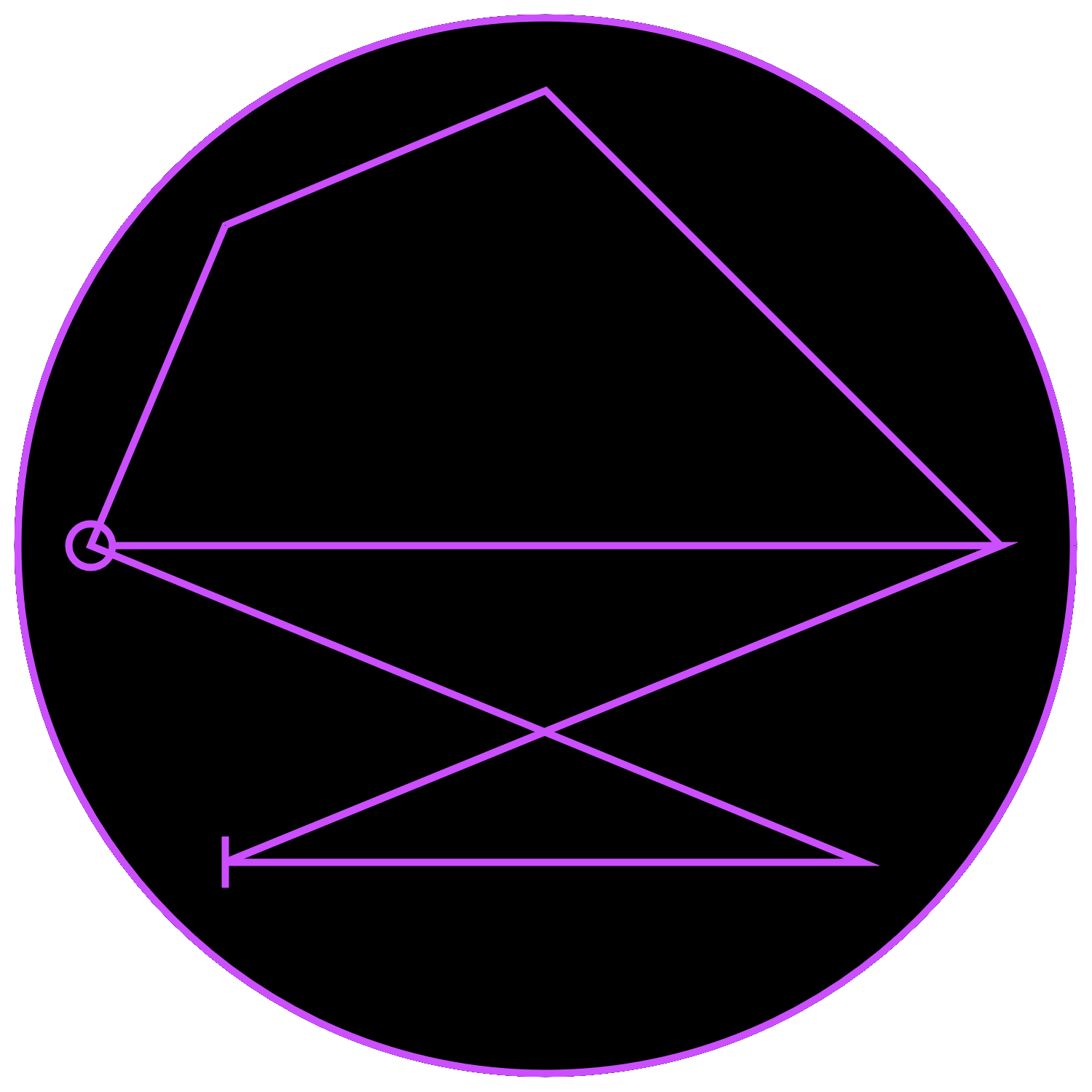 Daily Sigil for March 31, 2024