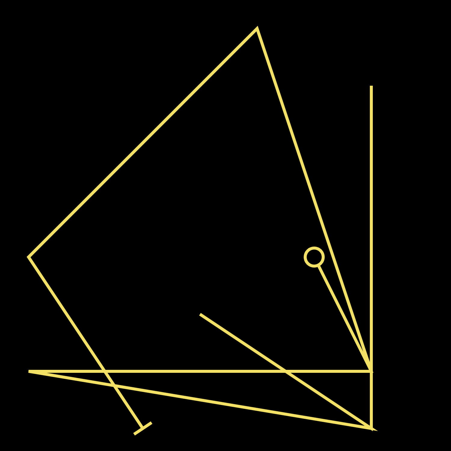 Daily Sigil for April 14, 2024