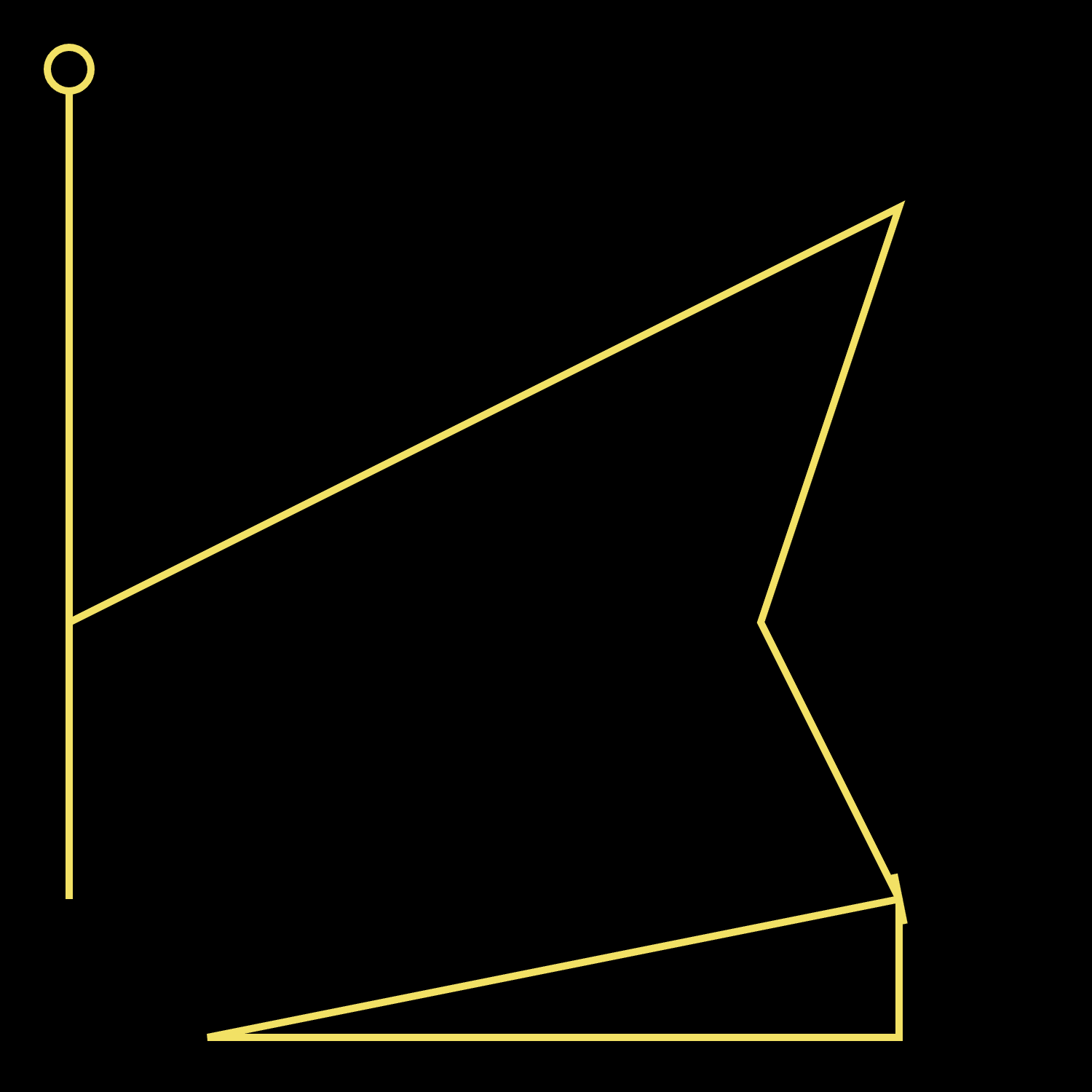 Daily Sigil for April 20, 2024